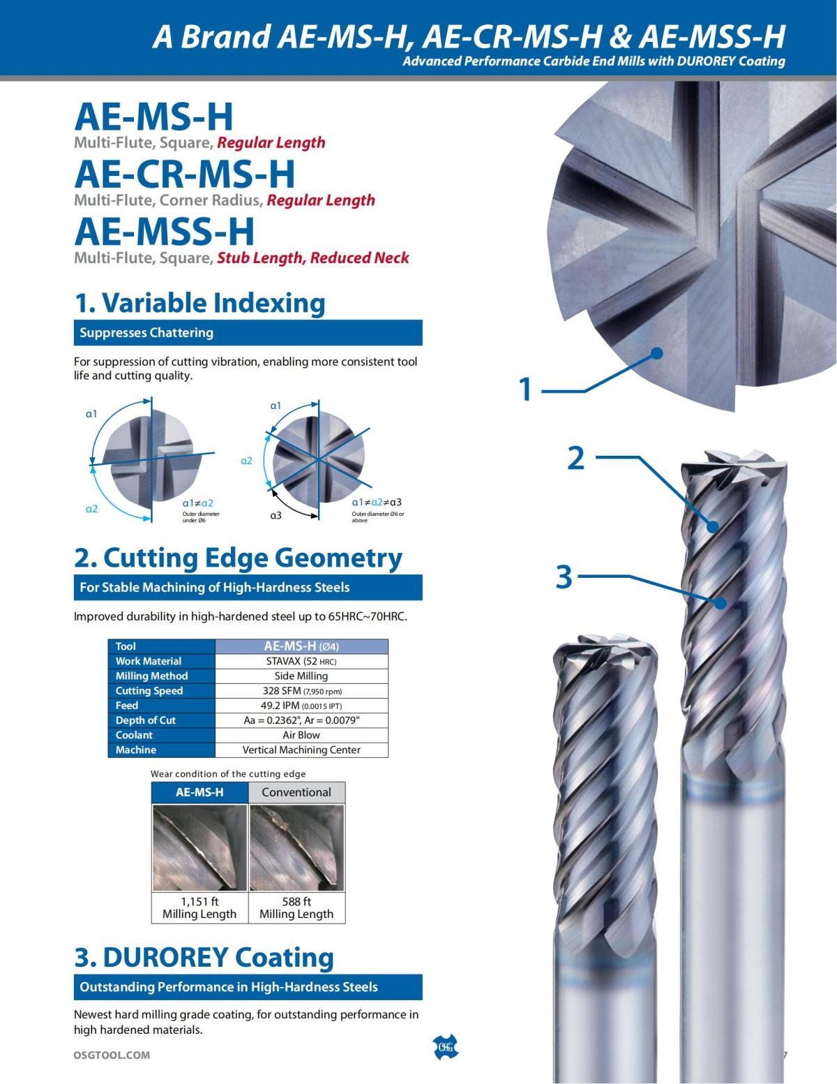 OSG - Product Flyer - End Mill - A Brand AE-H - Vol 5 - IA_06.jpg