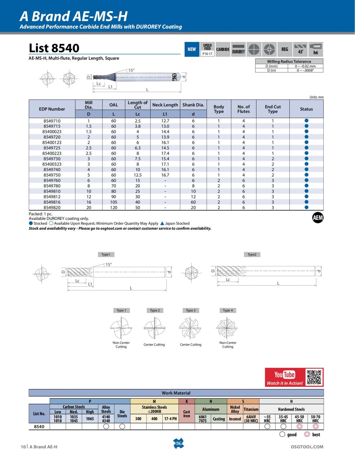 OSG - Product Flyer - End Mill - A Brand AE-H - Vol 5 - IA_09.jpg