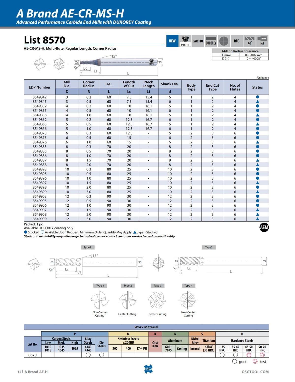OSG - Product Flyer - End Mill - A Brand AE-H - Vol 5 - IA_11.jpg