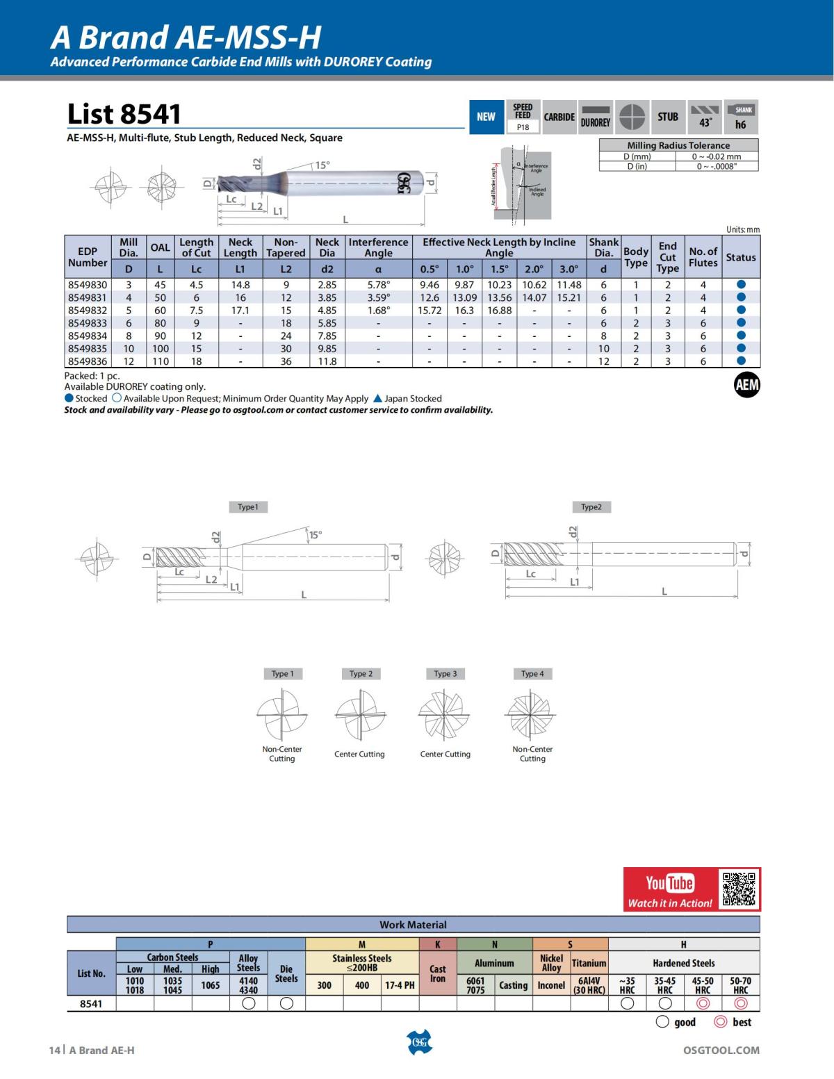 OSG - Product Flyer - End Mill - A Brand AE-H - Vol 5 - IA_13.jpg