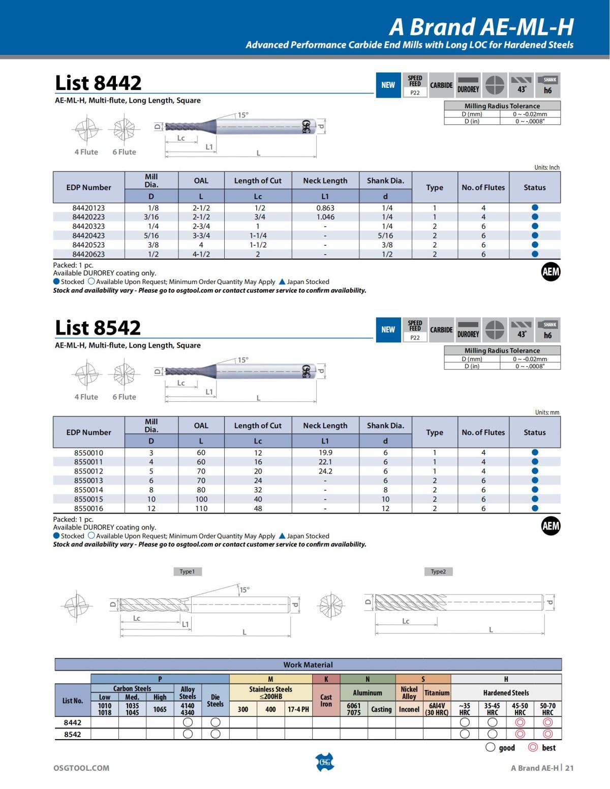OSG - Product Flyer - End Mill - A Brand AE-H - Vol 5 - IA_20.jpg