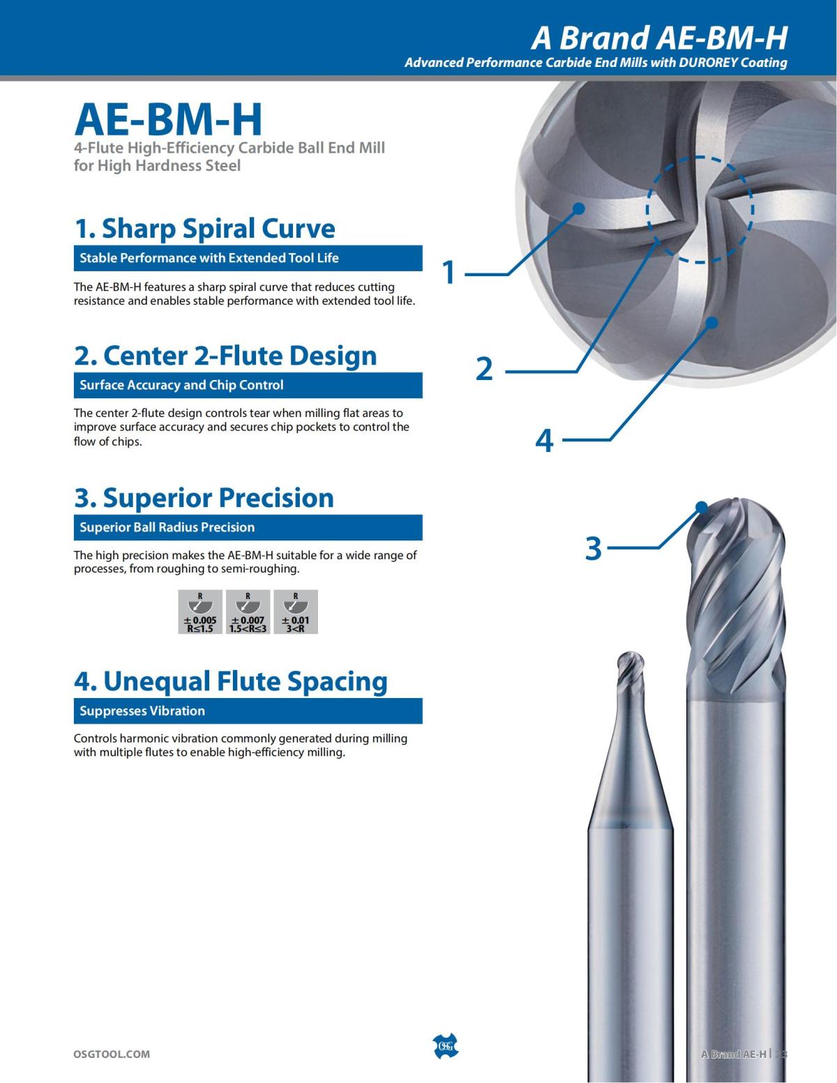 OSG - Product Flyer - End Mill - A Brand AE-H - Vol 5 - IA_22.jpg