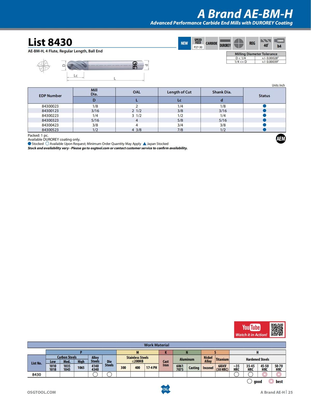 OSG - Product Flyer - End Mill - A Brand AE-H - Vol 5 - IA_24.jpg