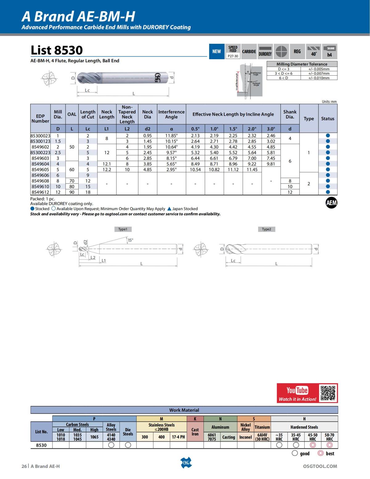 OSG - Product Flyer - End Mill - A Brand AE-H - Vol 5 - IA_25.jpg