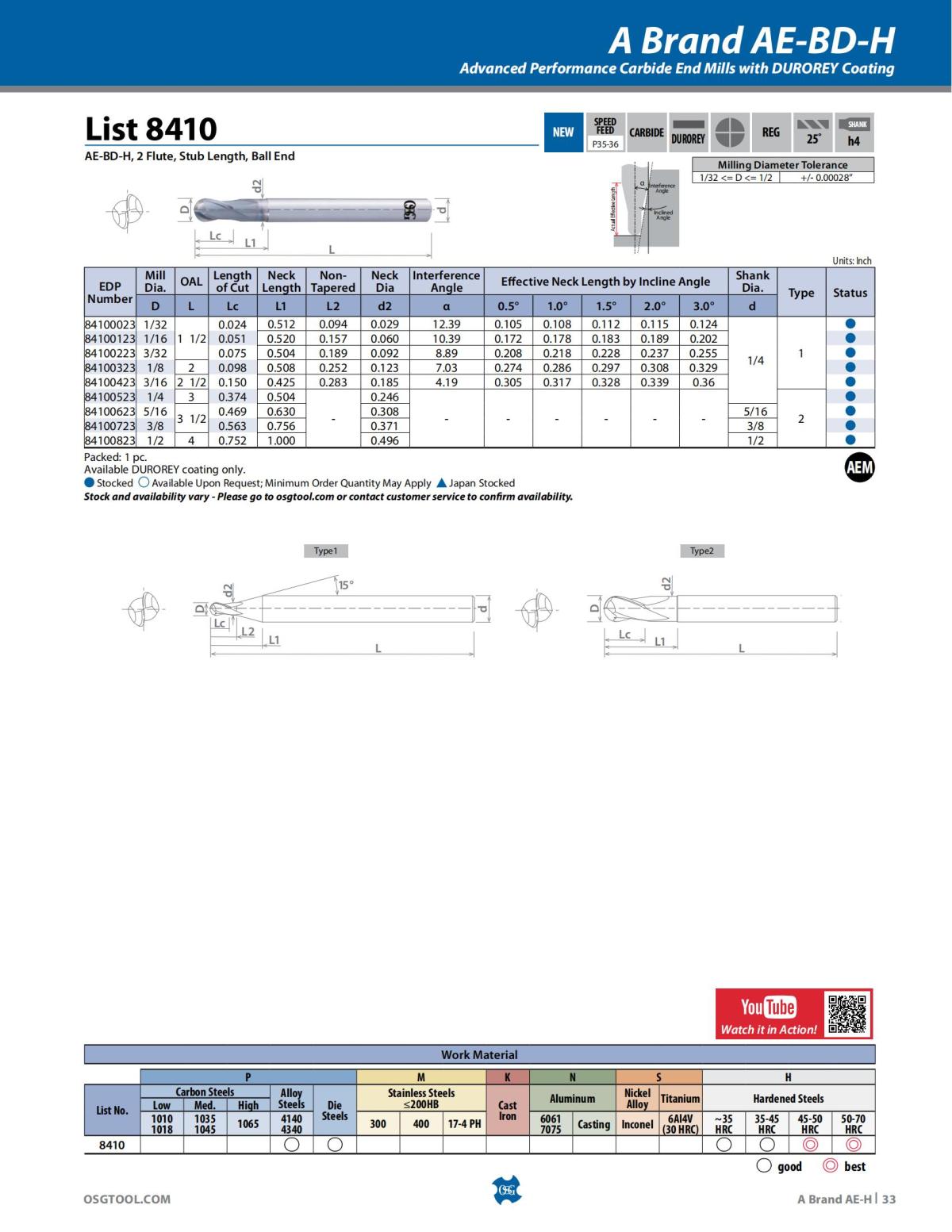 OSG - Product Flyer - End Mill - A Brand AE-H - Vol 5 - IA_32.jpg