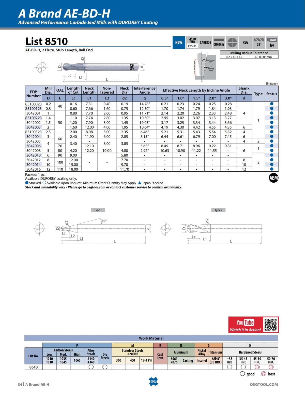 OSG - Product Flyer - End Mill - A Brand AE-H - Vol 5 - IA_33.jpg