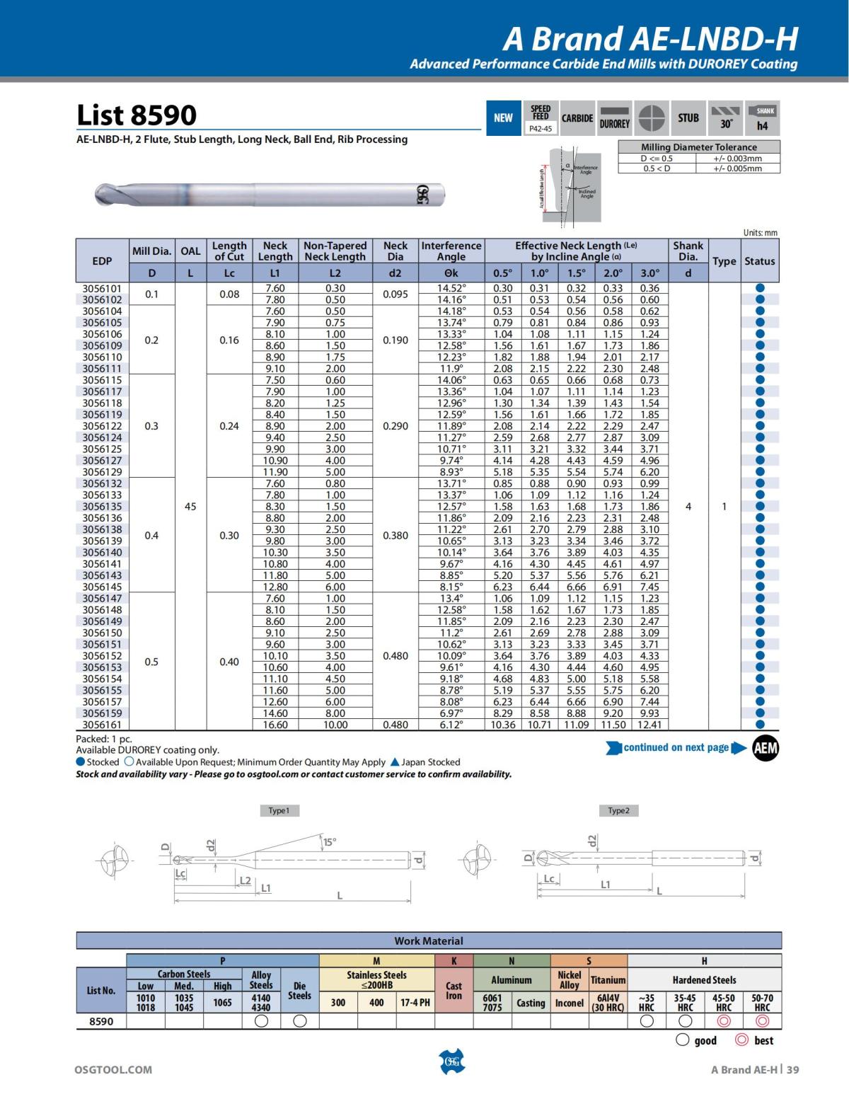 OSG - Product Flyer - End Mill - A Brand AE-H - Vol 5 - IA_38.jpg