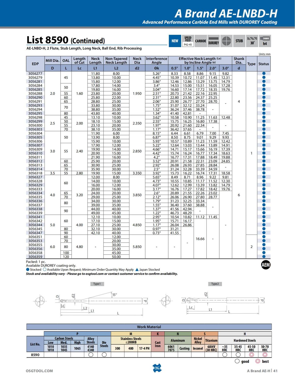 OSG - Product Flyer - End Mill - A Brand AE-H - Vol 5 - IA_40.jpg