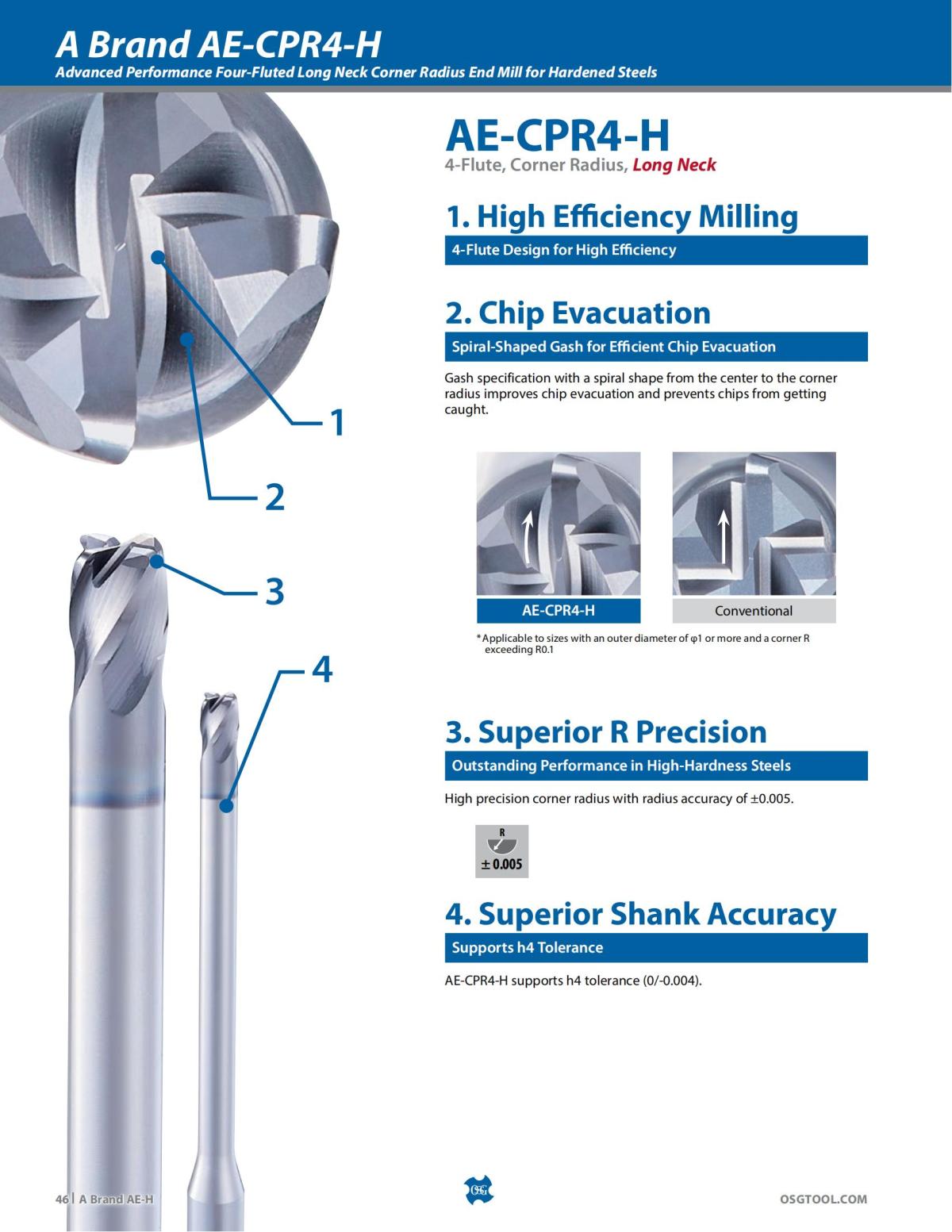 OSG - Product Flyer - End Mill - A Brand AE-H - Vol 5 - IA_45.jpg