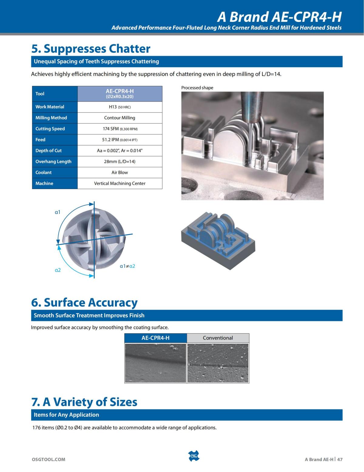 OSG - Product Flyer - End Mill - A Brand AE-H - Vol 5 - IA_46.jpg