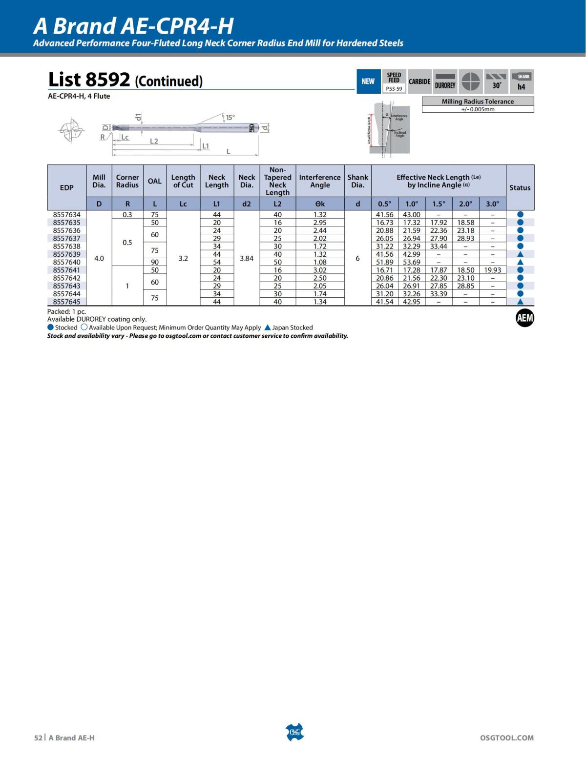 OSG - Product Flyer - End Mill - A Brand AE-H - Vol 5 - IA_51.jpg
