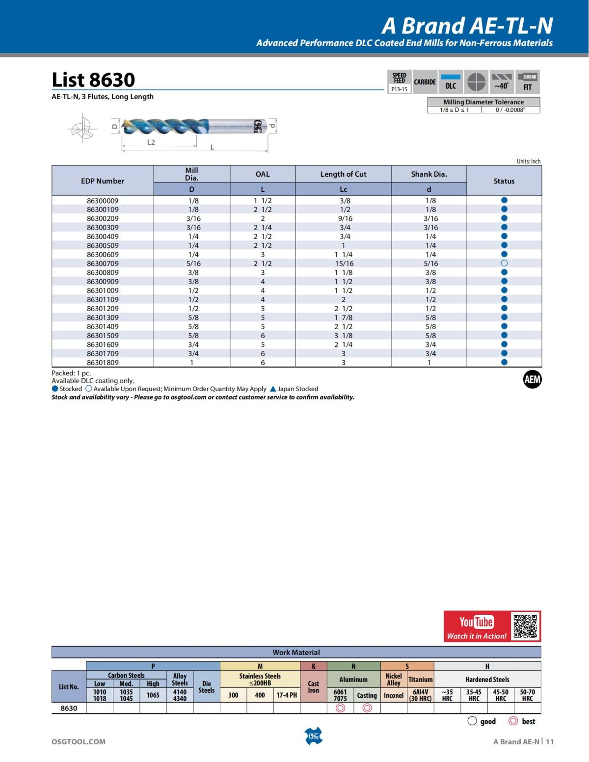 OSG - Product Flyer - End Mill - A Brand AE-N - Vol 5 - IA_10.jpg