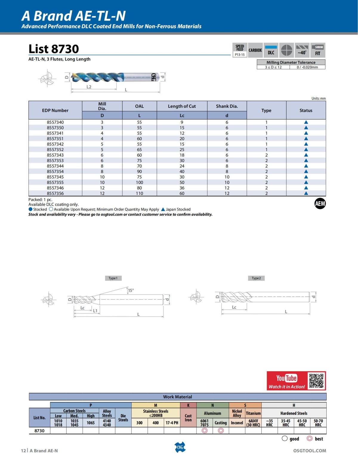 OSG - Product Flyer - End Mill - A Brand AE-N - Vol 5 - IA_11.jpg