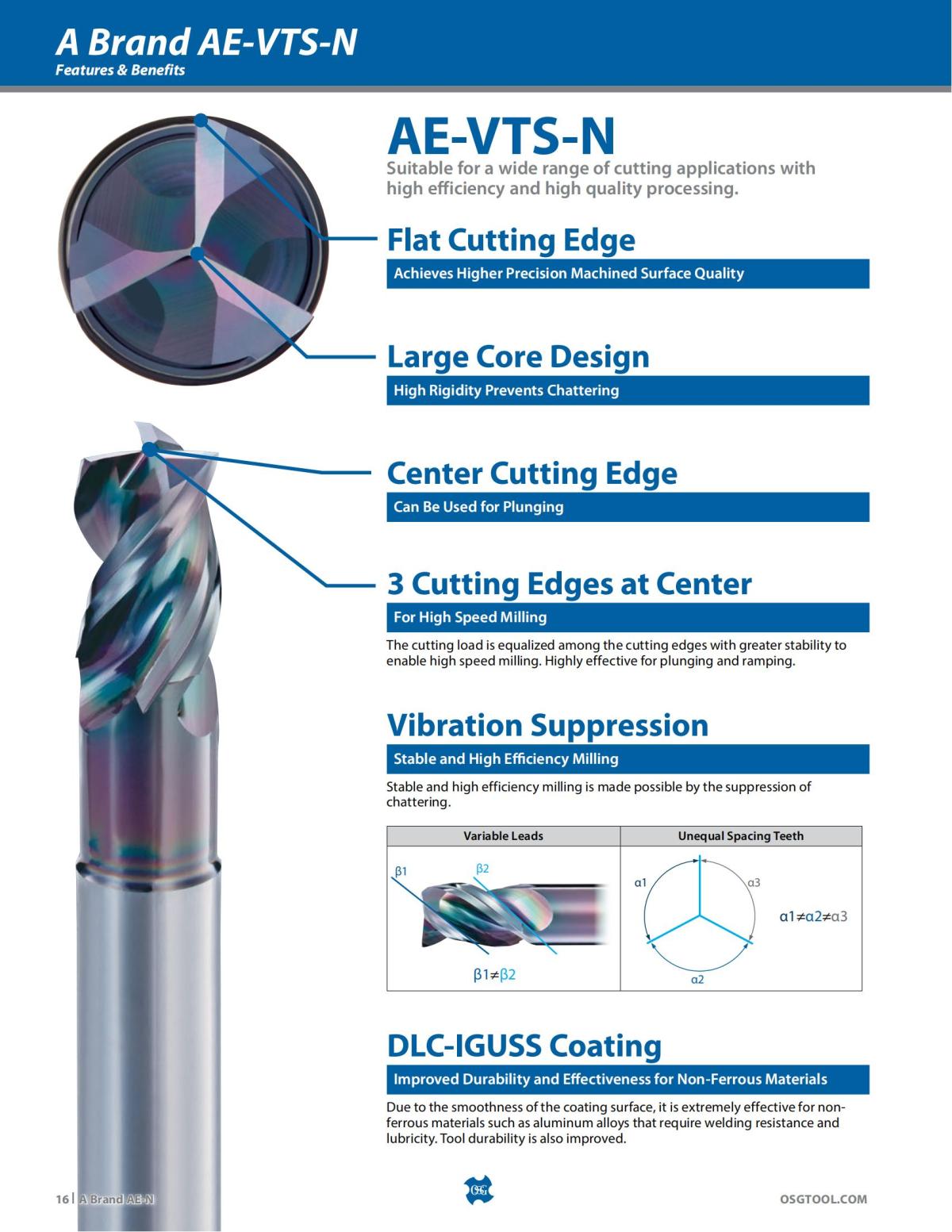 OSG - Product Flyer - End Mill - A Brand AE-N - Vol 5 - IA_15.jpg