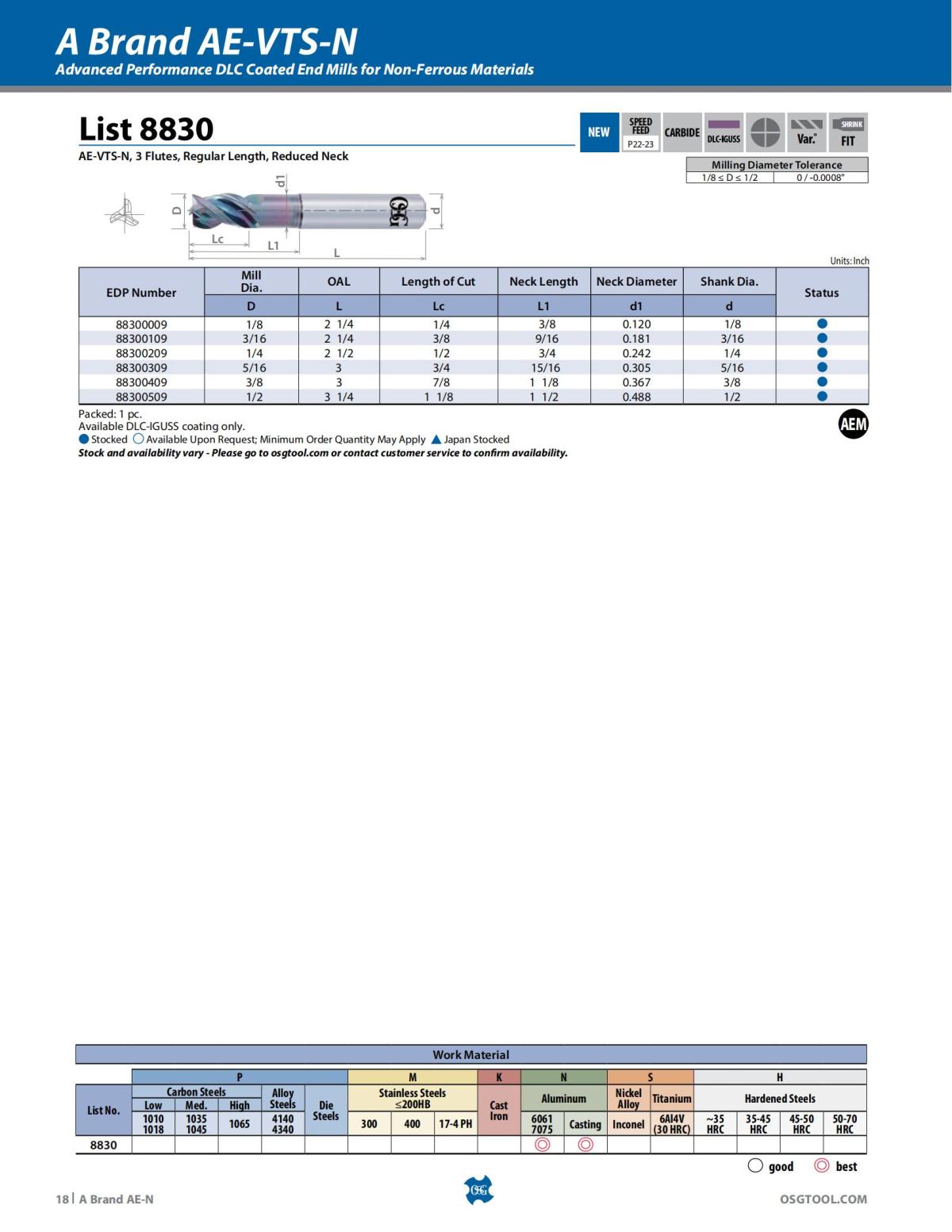 OSG - Product Flyer - End Mill - A Brand AE-N - Vol 5 - IA_17.jpg
