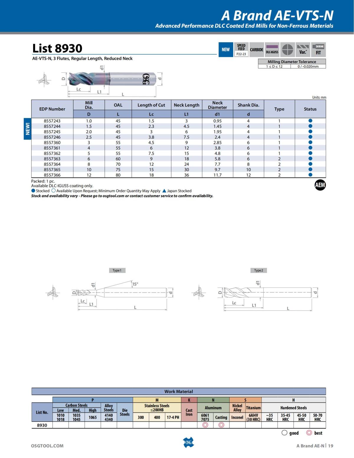 OSG - Product Flyer - End Mill - A Brand AE-N - Vol 5 - IA_18.jpg