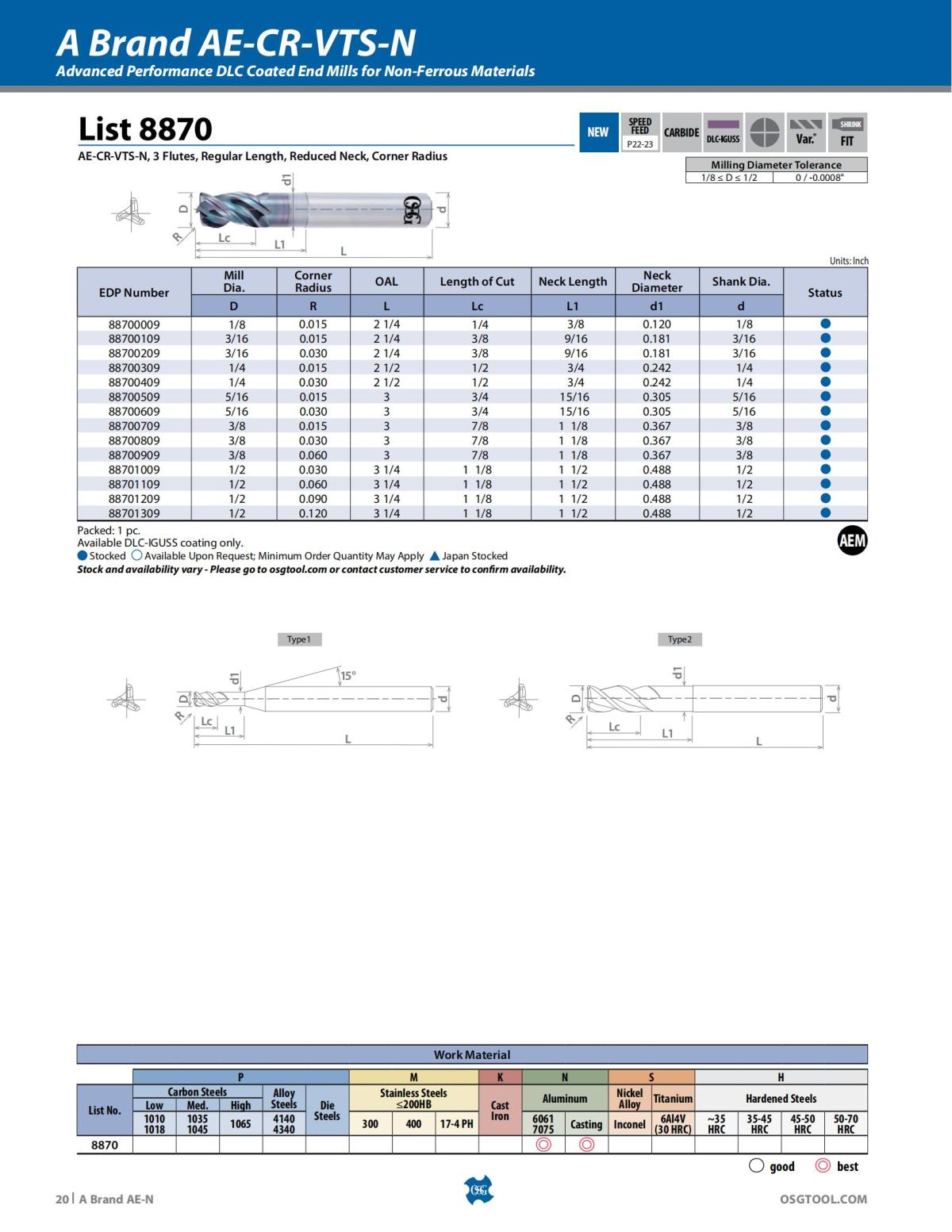 OSG - Product Flyer - End Mill - A Brand AE-N - Vol 5 - IA_19.jpg