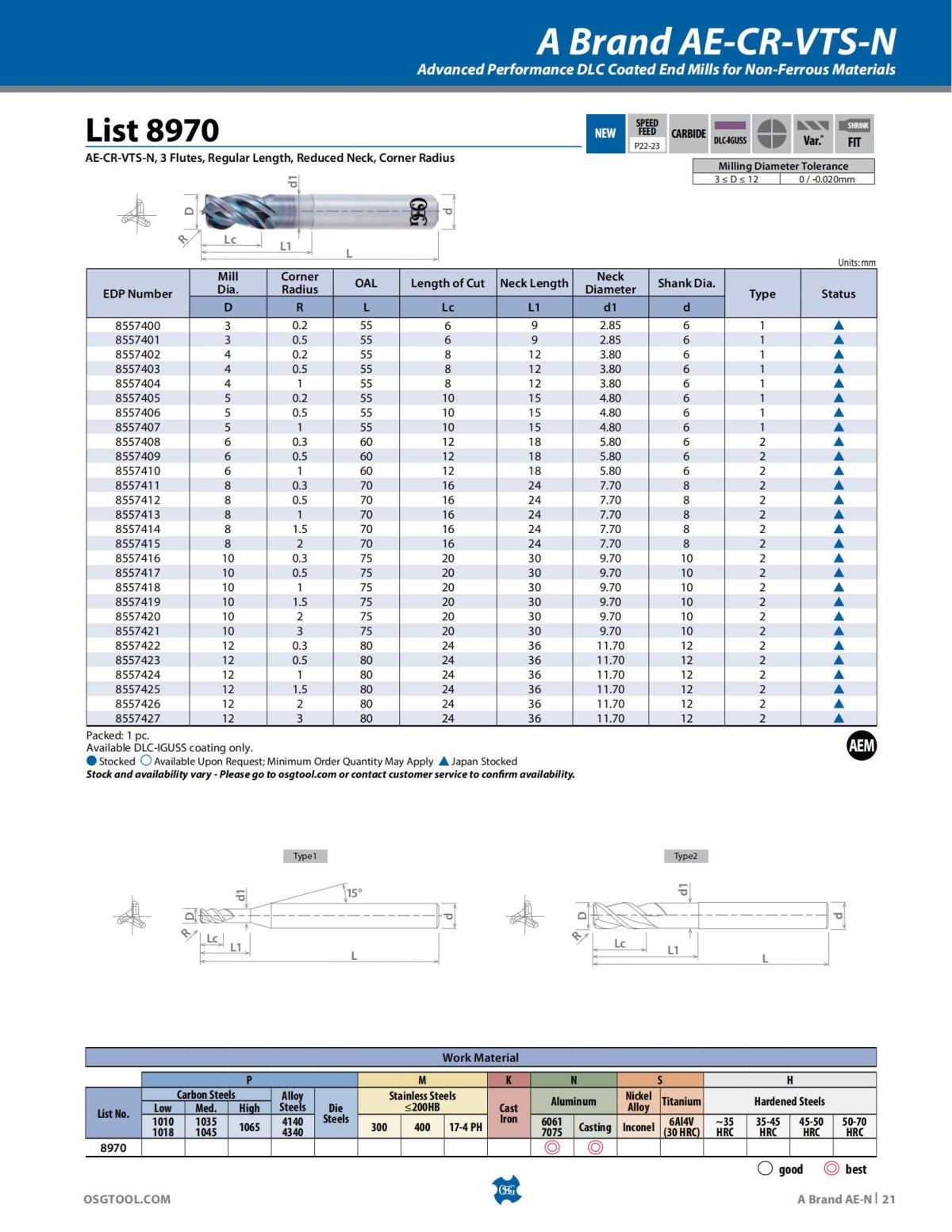 OSG - Product Flyer - End Mill - A Brand AE-N - Vol 5 - IA_20.jpg