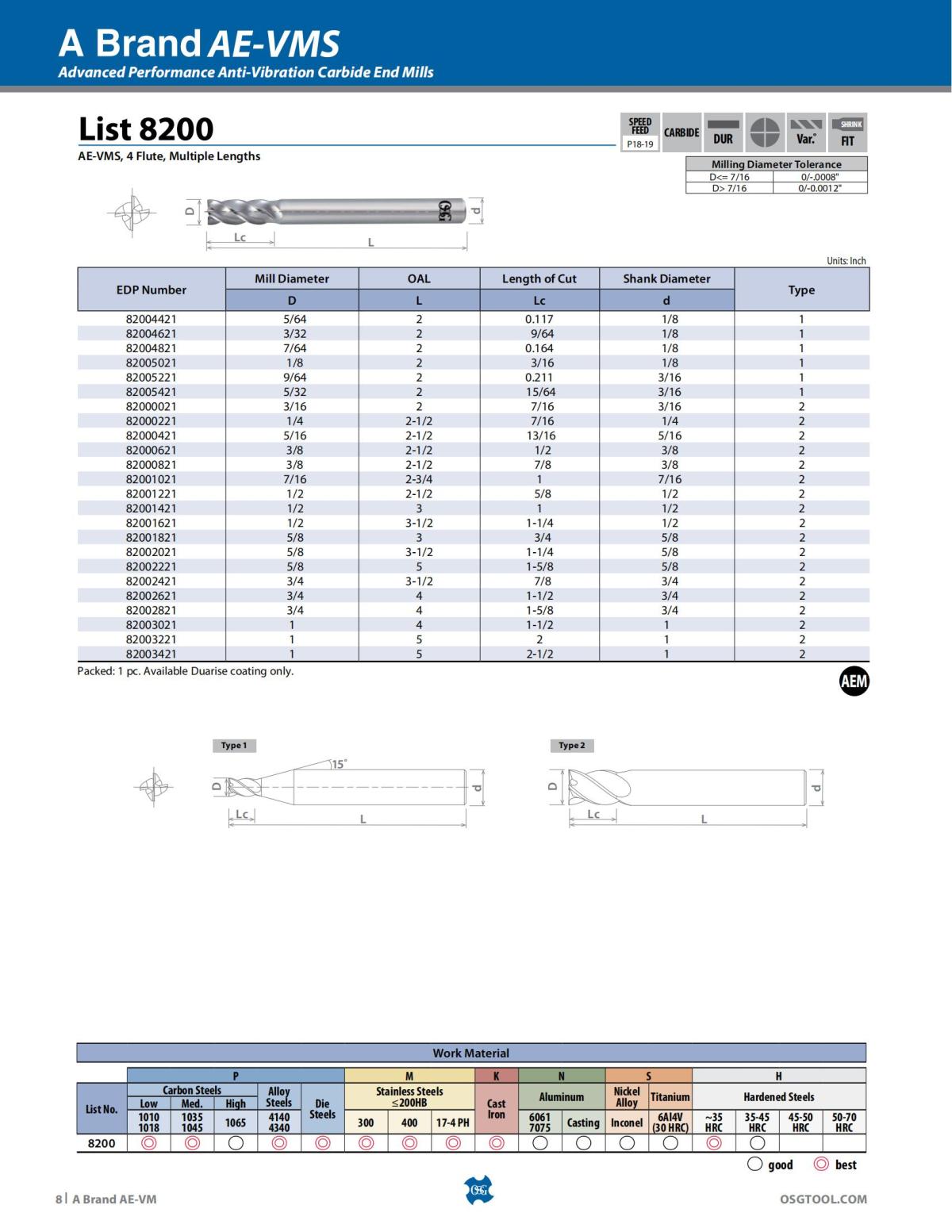 OSG - Product Flyer - End Mill - A Brand AE-VM - Vol 5 - IA_07.jpg