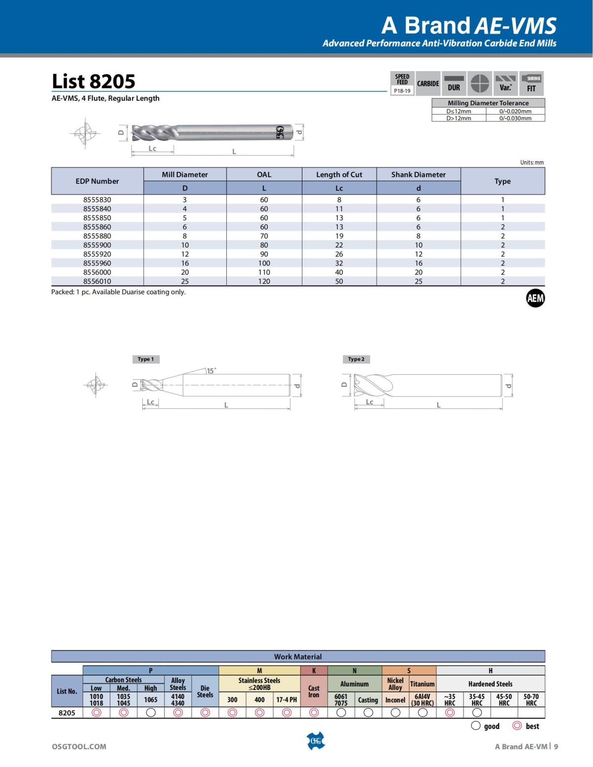 OSG - Product Flyer - End Mill - A Brand AE-VM - Vol 5 - IA_08.jpg