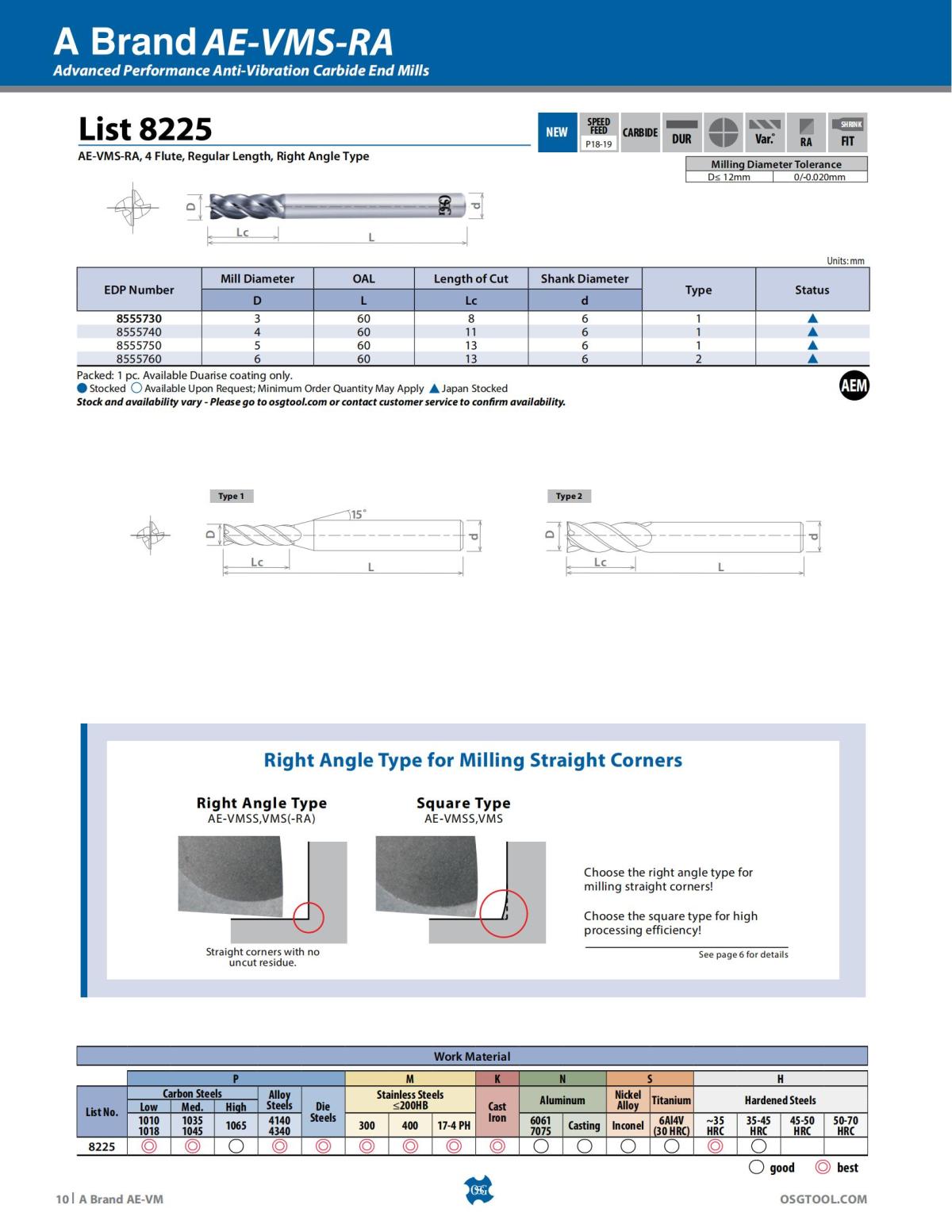 OSG - Product Flyer - End Mill - A Brand AE-VM - Vol 5 - IA_09.jpg