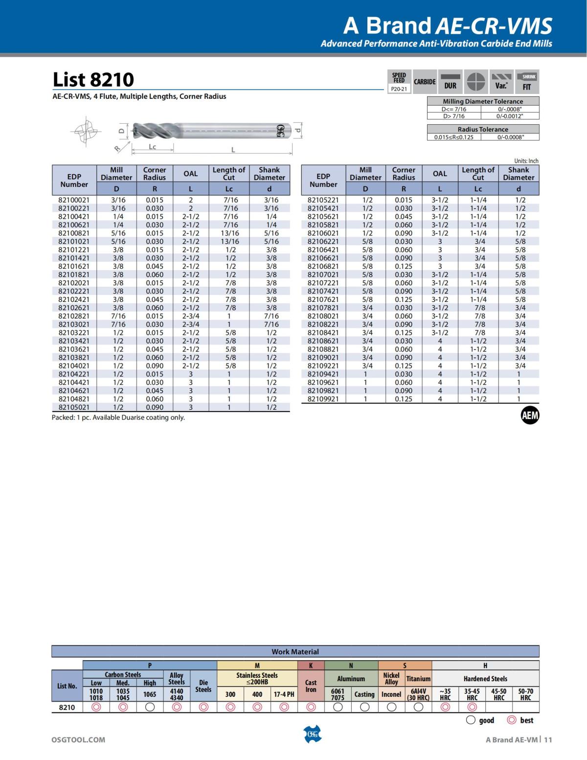 OSG - Product Flyer - End Mill - A Brand AE-VM - Vol 5 - IA_10.jpg