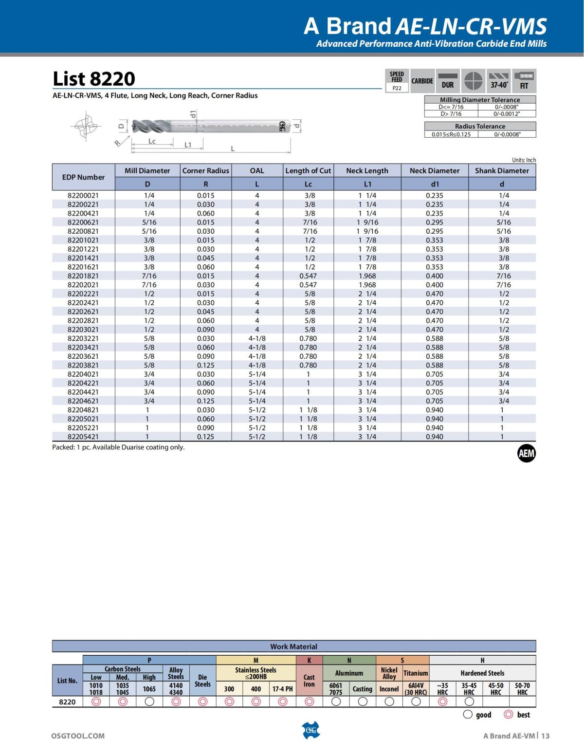 OSG - Product Flyer - End Mill - A Brand AE-VM - Vol 5 - IA_12.jpg