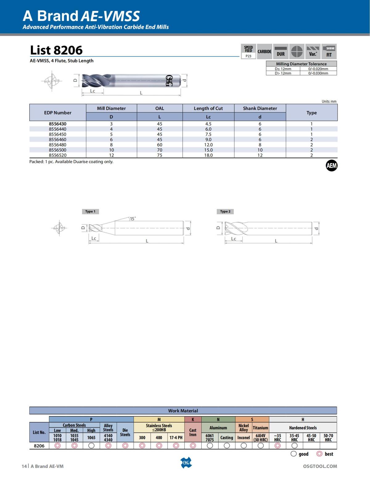 OSG - Product Flyer - End Mill - A Brand AE-VM - Vol 5 - IA_13.jpg