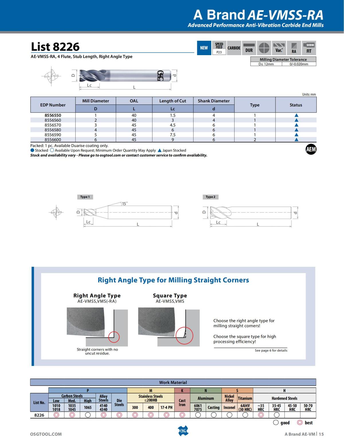 OSG - Product Flyer - End Mill - A Brand AE-VM - Vol 5 - IA_14.jpg