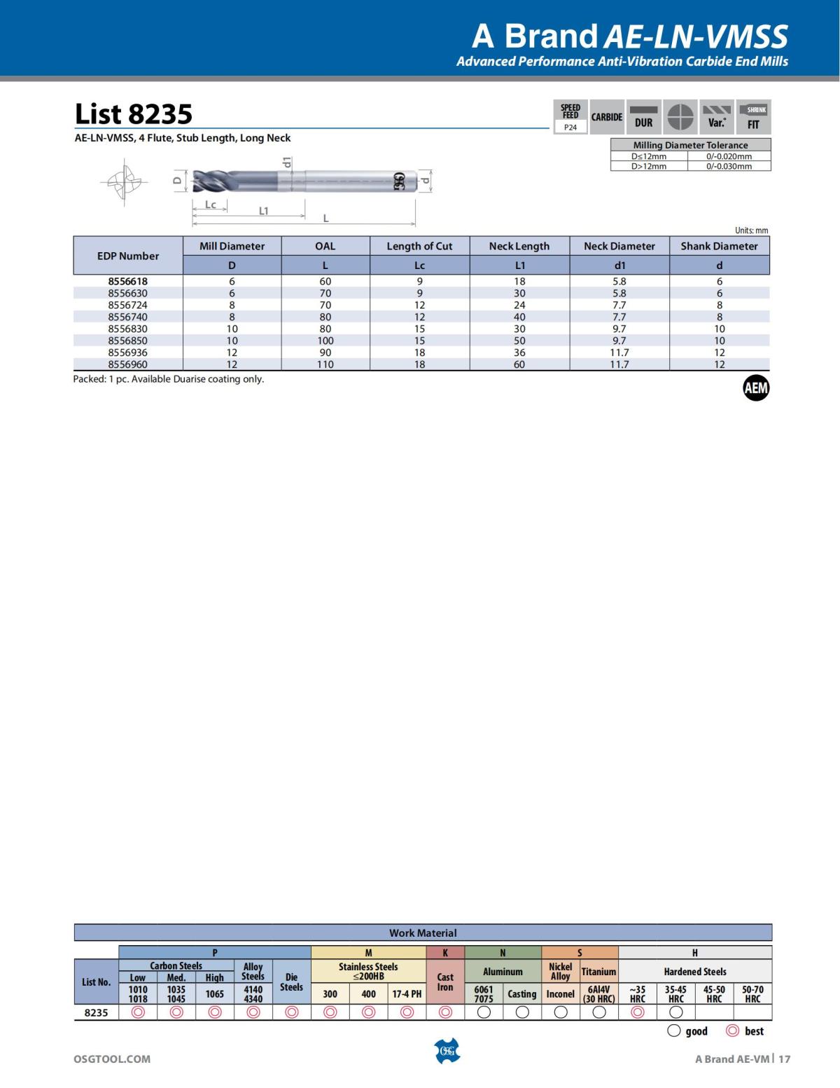 OSG - Product Flyer - End Mill - A Brand AE-VM - Vol 5 - IA_16.jpg