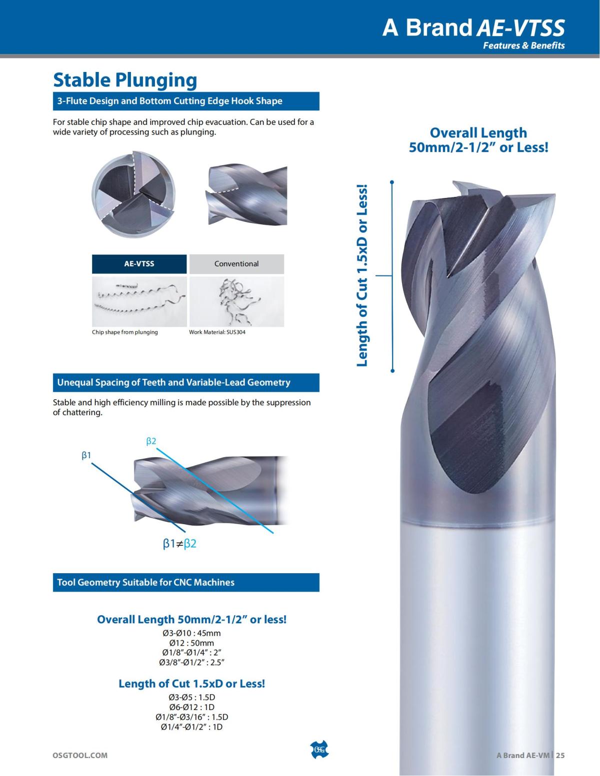 OSG - Product Flyer - End Mill - A Brand AE-VM - Vol 5 - IA_24.jpg