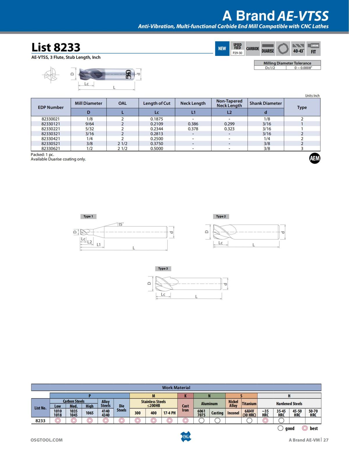 OSG - Product Flyer - End Mill - A Brand AE-VM - Vol 5 - IA_26.jpg