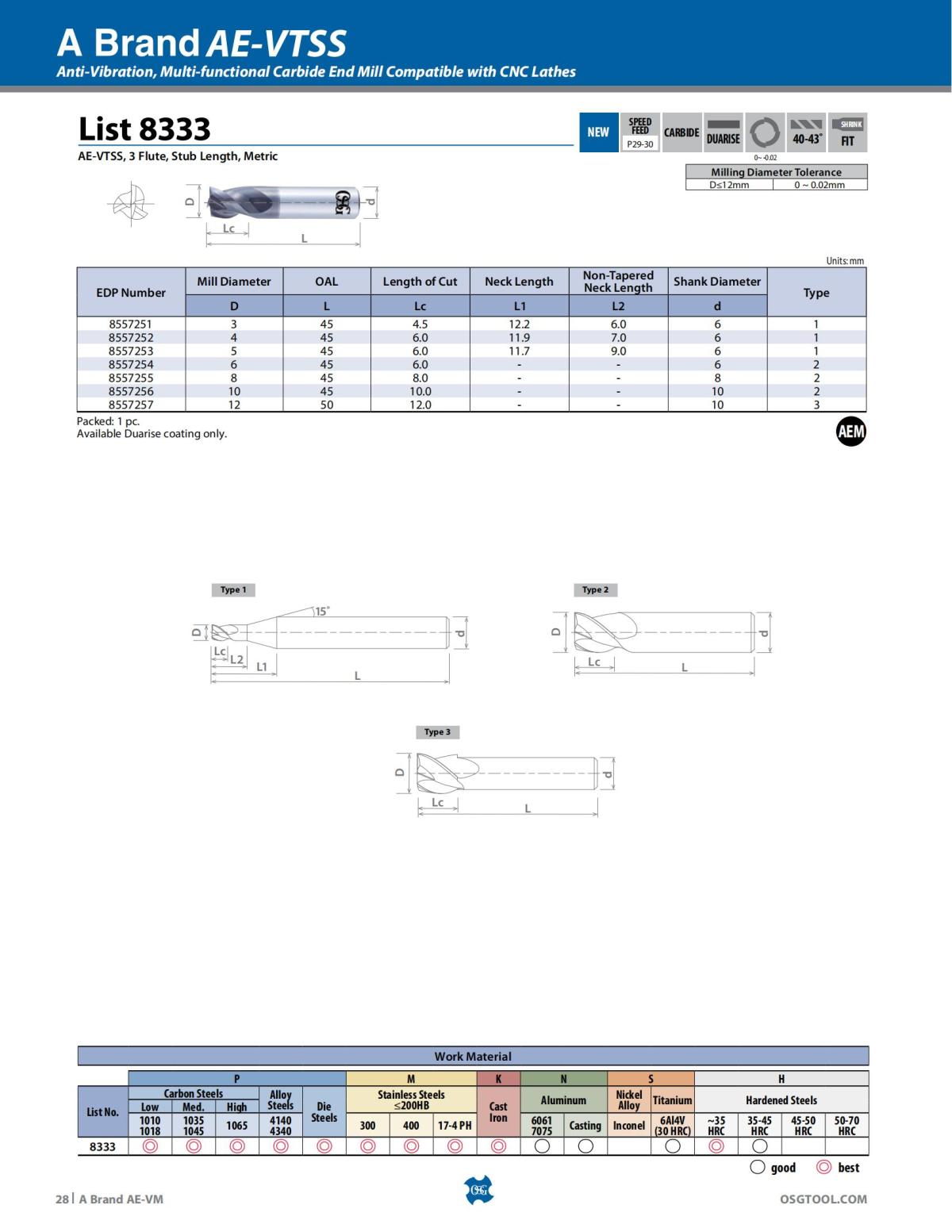 OSG - Product Flyer - End Mill - A Brand AE-VM - Vol 5 - IA_27.jpg