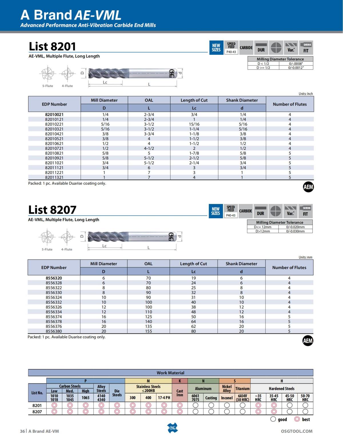OSG - Product Flyer - End Mill - A Brand AE-VM - Vol 5 - IA_35.jpg