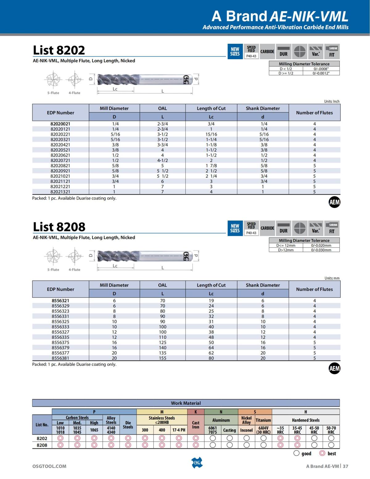 OSG - Product Flyer - End Mill - A Brand AE-VM - Vol 5 - IA_36.jpg