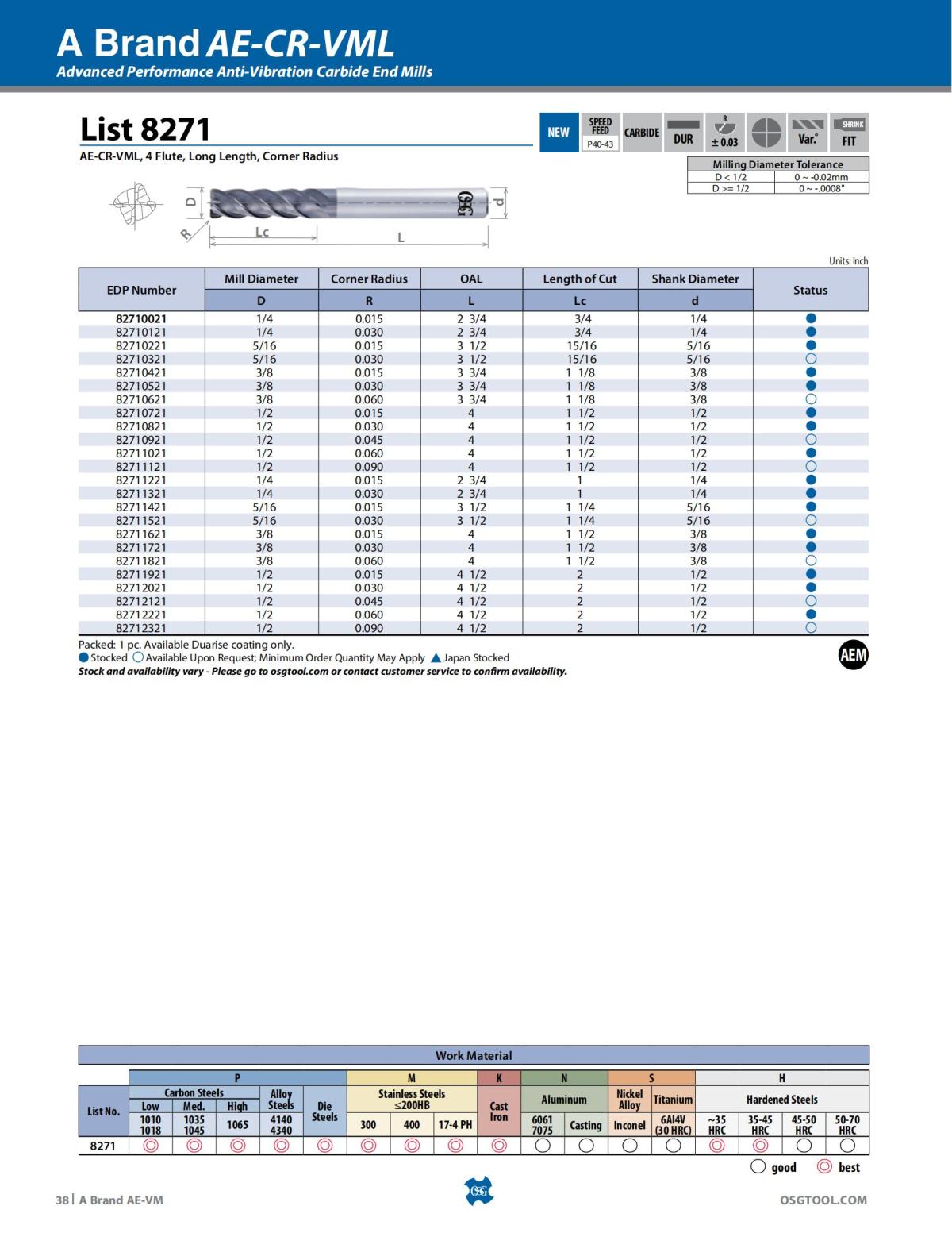 OSG - Product Flyer - End Mill - A Brand AE-VM - Vol 5 - IA_37.jpg