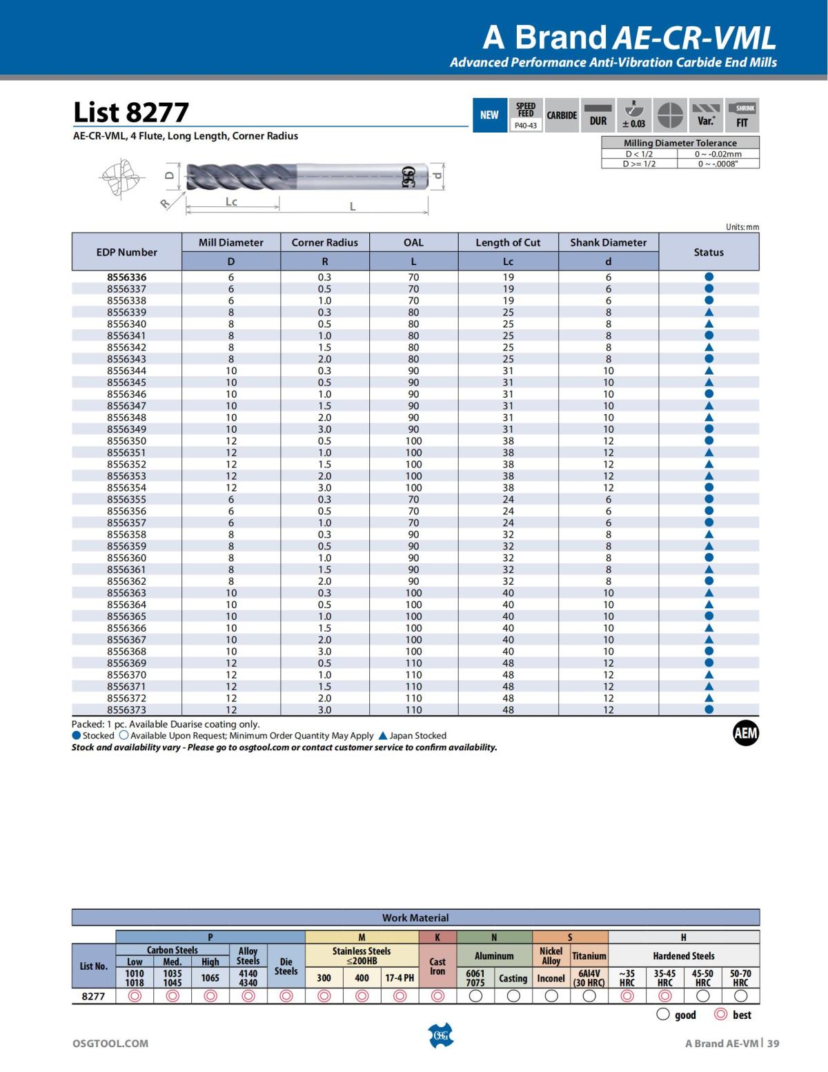 OSG - Product Flyer - End Mill - A Brand AE-VM - Vol 5 - IA_38.jpg