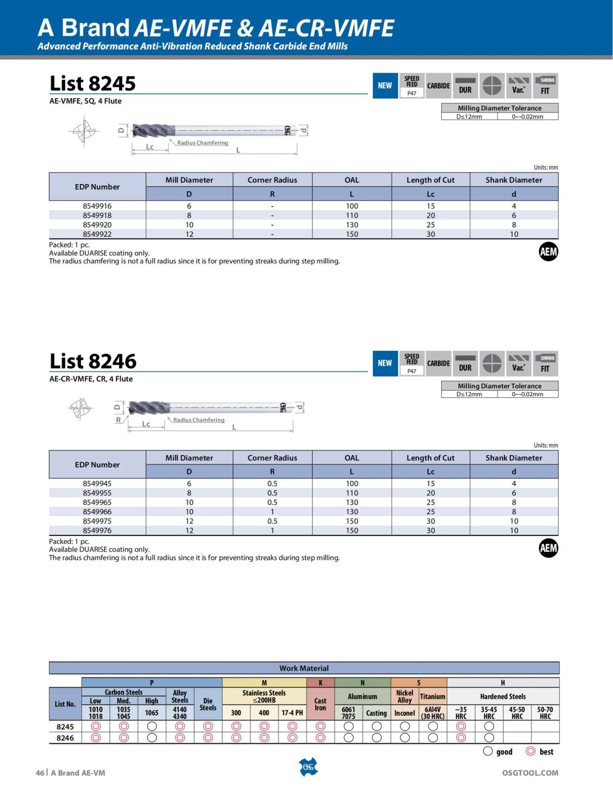 OSG - Product Flyer - End Mill - A Brand AE-VM - Vol 5 - IA_45.jpg