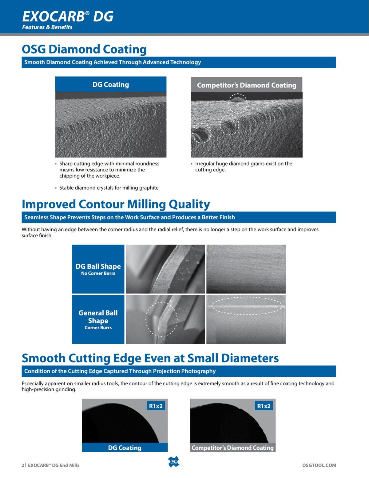 OSG - Product Flyer - End Mill - DG End Mills for Graphite - IA