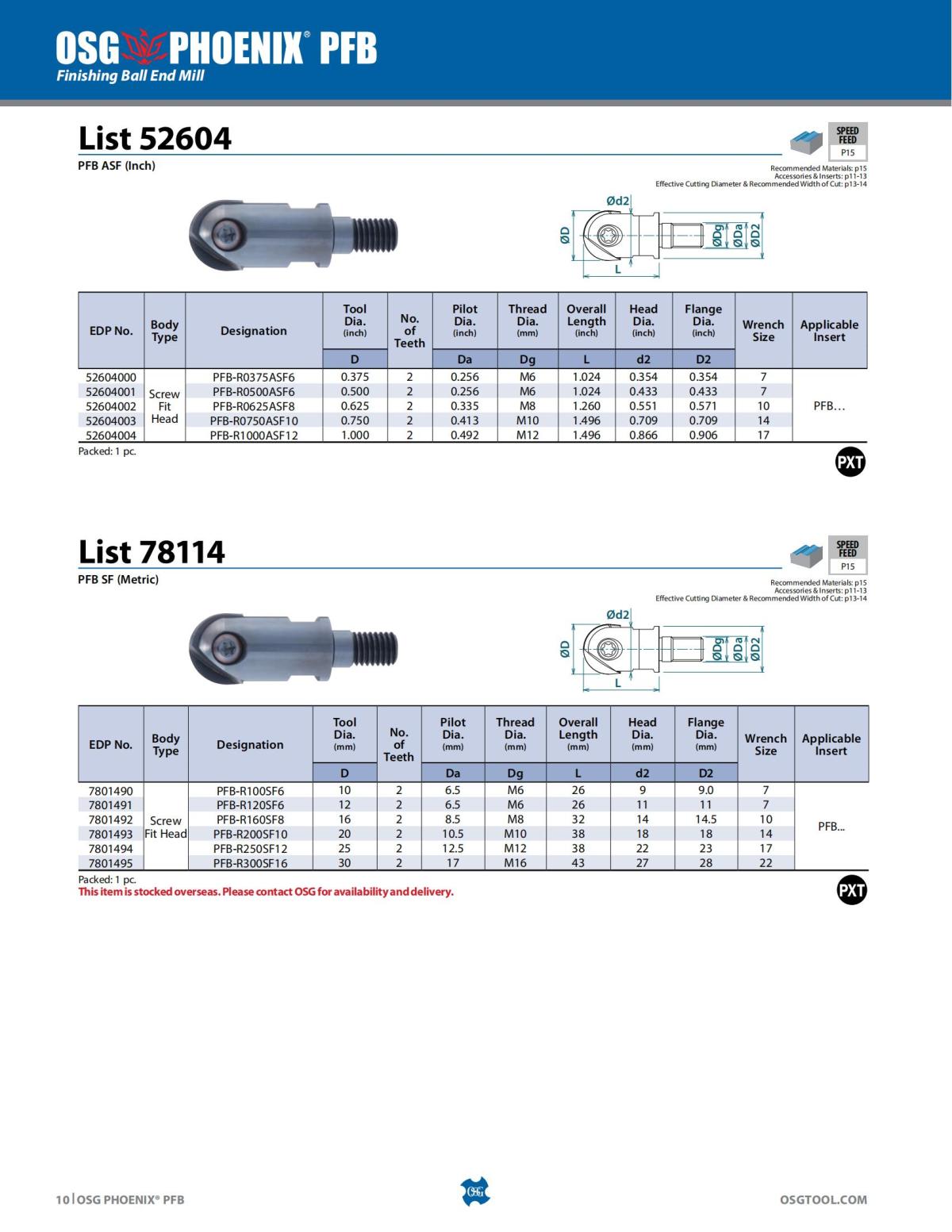 OSG - Product Flyer - Indexable - PHOENIX PFB - Vol 1 - IA_09.jpg