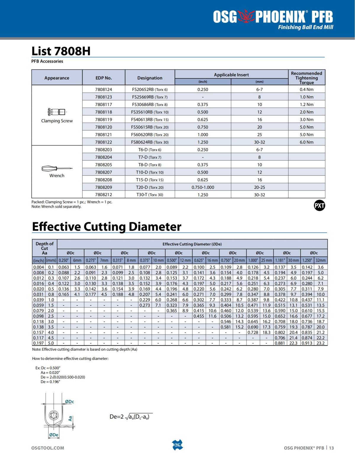 OSG - Product Flyer - Indexable - PHOENIX PFB - Vol 1 - IA_12.jpg
