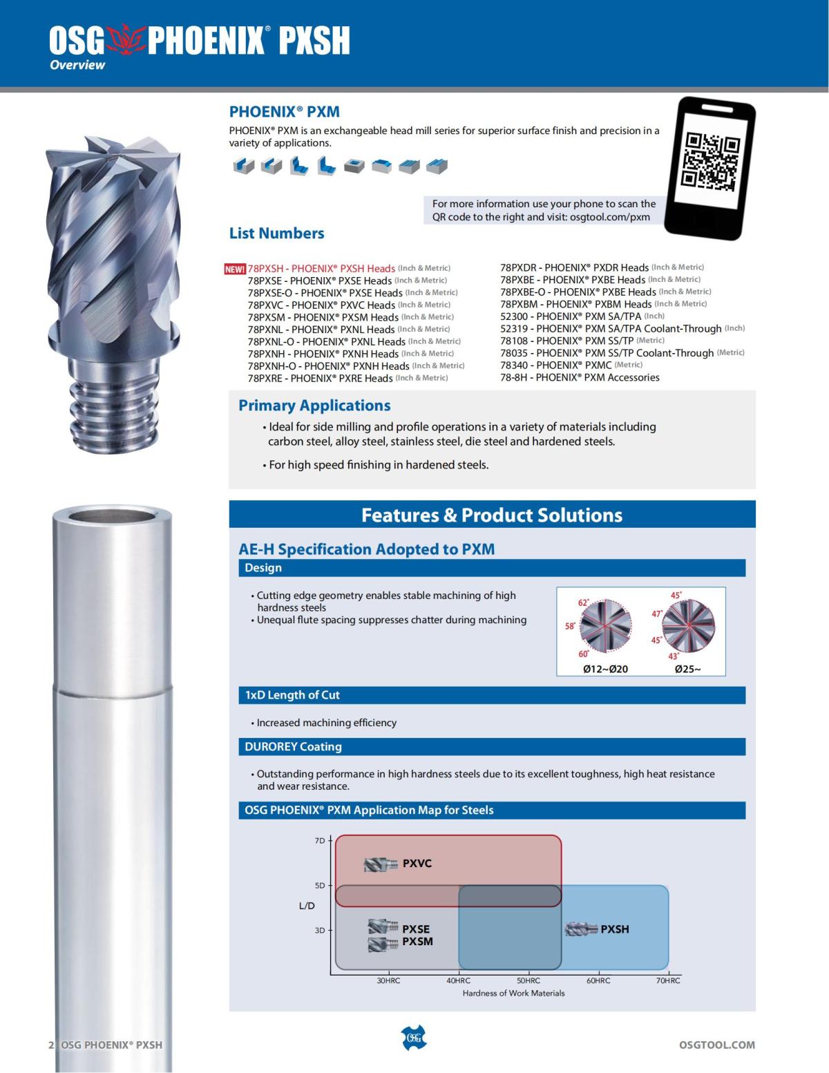 OSG - Product Flyer - Indexable - PHOENIX PXM PXSH - Vol 1 - IA_01.jpg