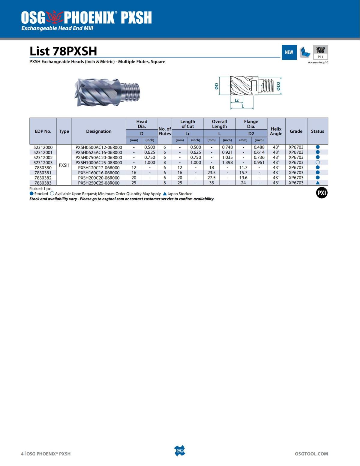 OSG - Product Flyer - Indexable - PHOENIX PXM PXSH - Vol 1 - IA_03.jpg