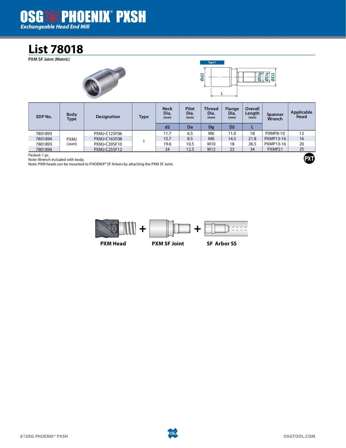 OSG - Product Flyer - Indexable - PHOENIX PXM PXSH - Vol 1 - IA_07.jpg