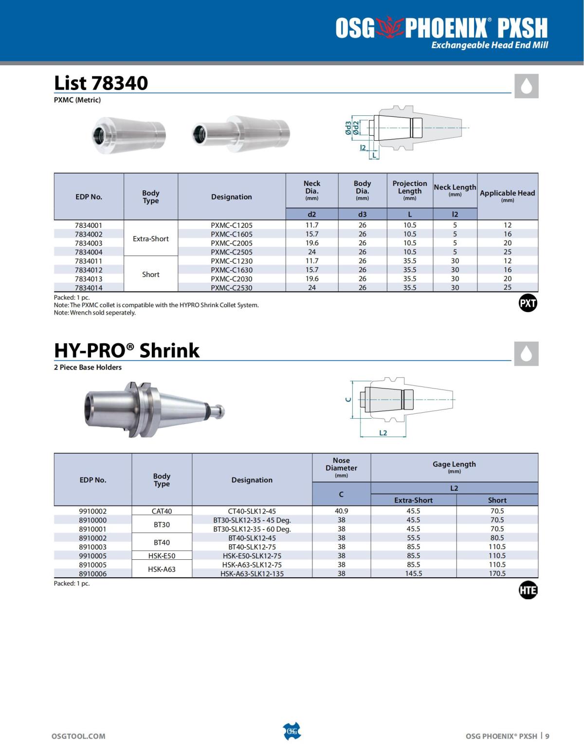 OSG - Product Flyer - Indexable - PHOENIX PXM PXSH - Vol 1 - IA_08.jpg