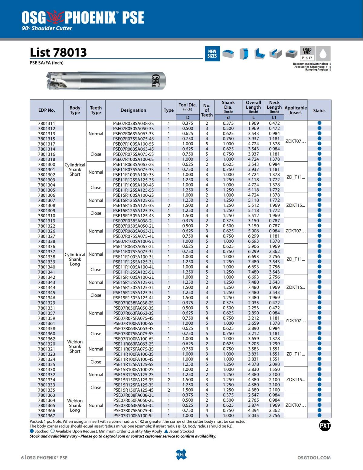 OSG - Product Flyer - Indexable - PHOENIXPSE - Vol 1 - IA_05.jpg