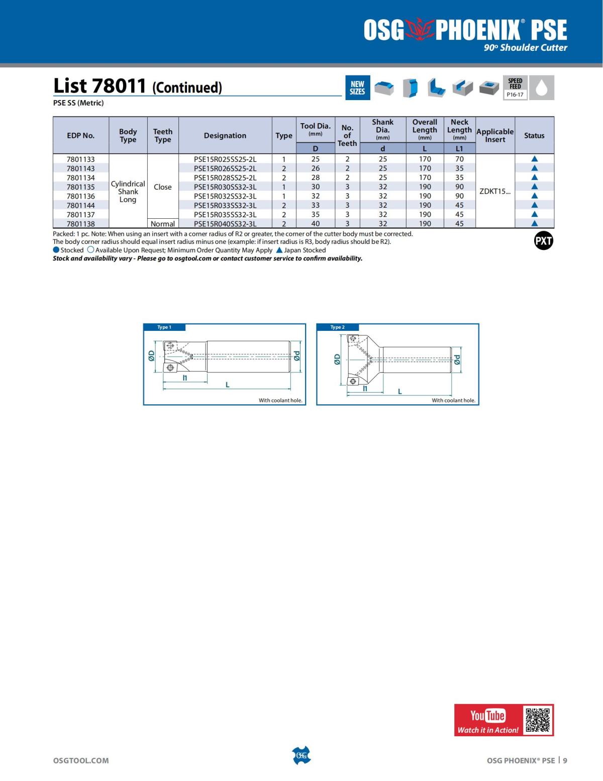 OSG - Product Flyer - Indexable - PHOENIXPSE - Vol 1 - IA_08.jpg