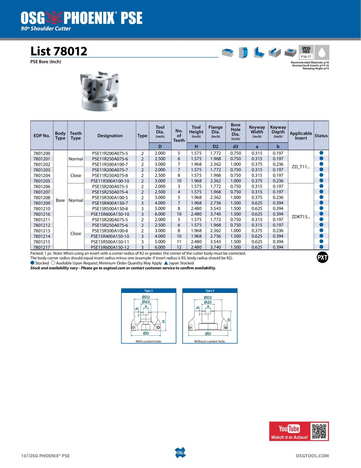 OSG - Product Flyer - Indexable - PHOENIXPSE - Vol 1 - IA_09.jpg