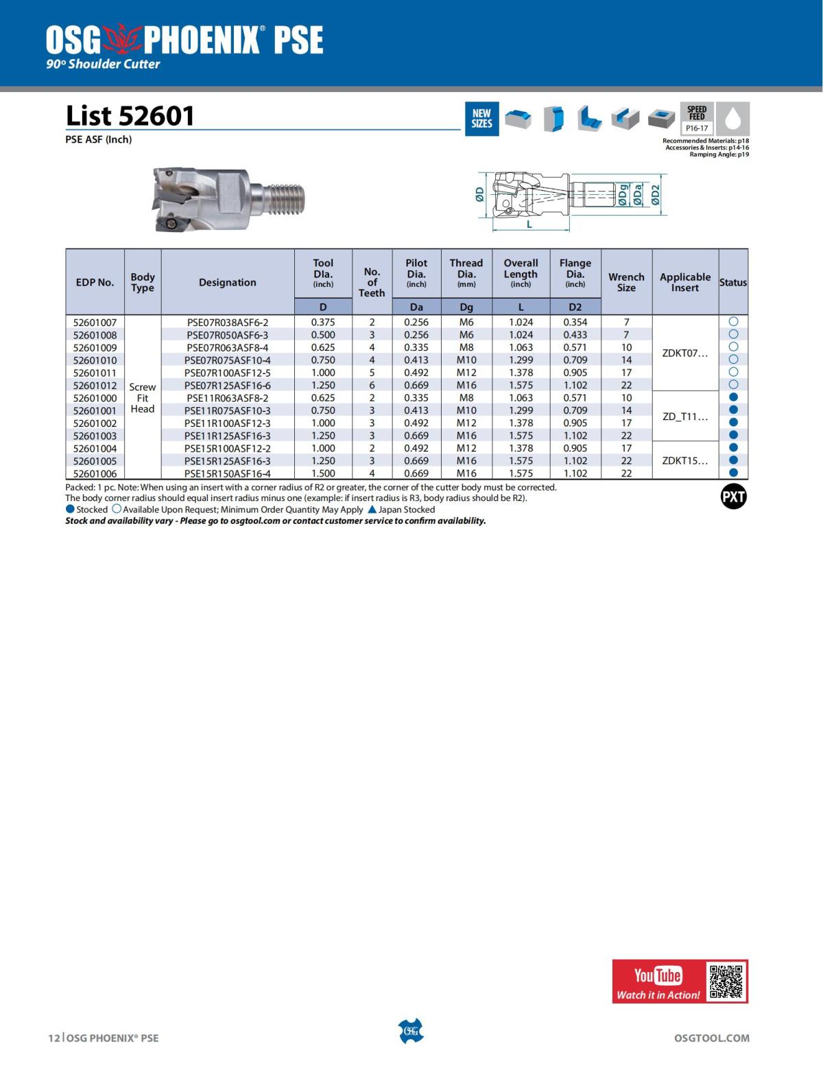 OSG - Product Flyer - Indexable - PHOENIXPSE - Vol 1 - IA_11.jpg