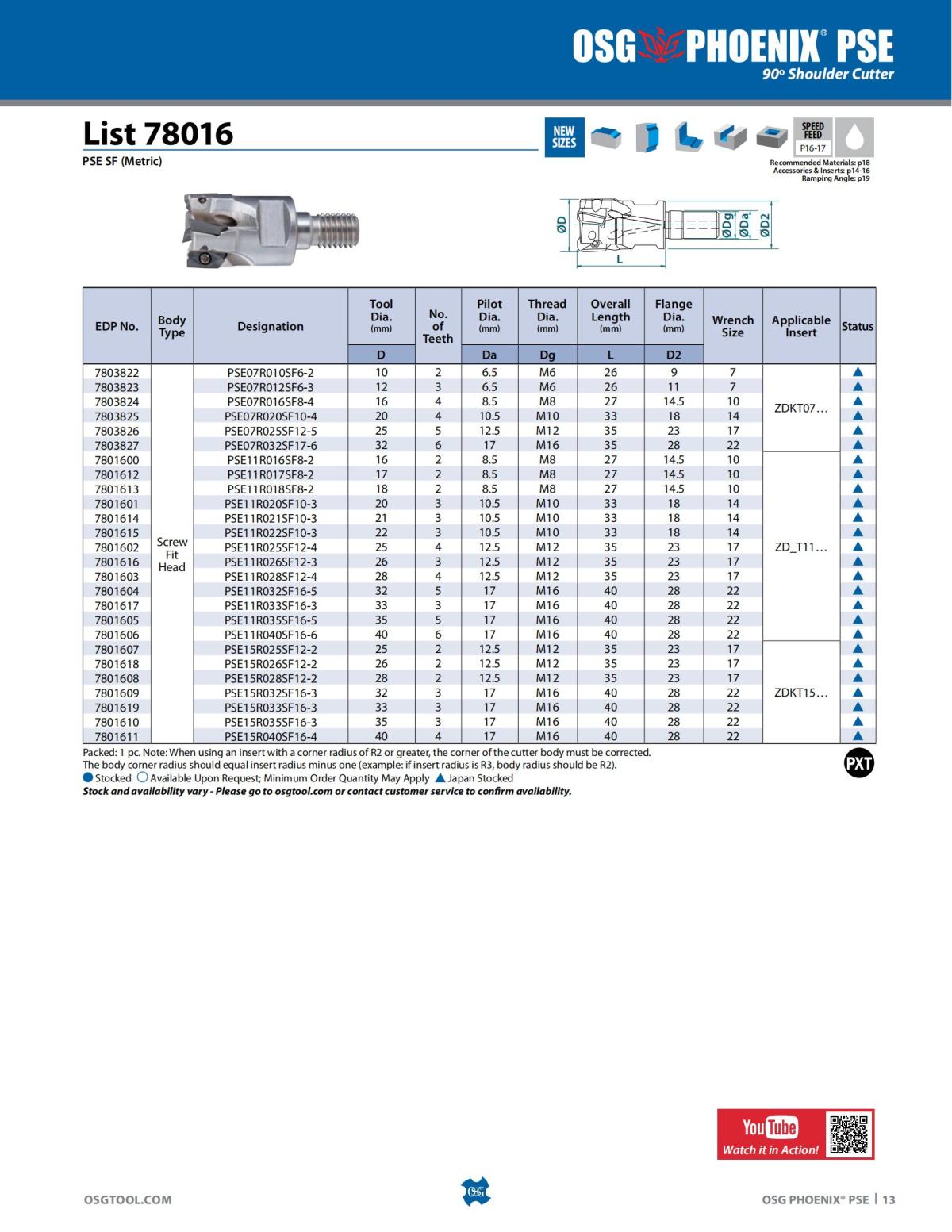 OSG - Product Flyer - Indexable - PHOENIXPSE - Vol 1 - IA_12.jpg